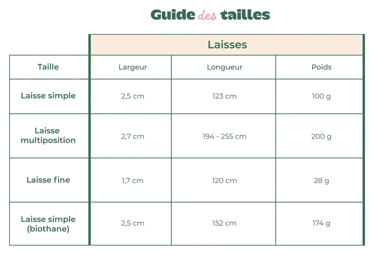 Laisse multiposition coton léopard sable - Bande de Canailles