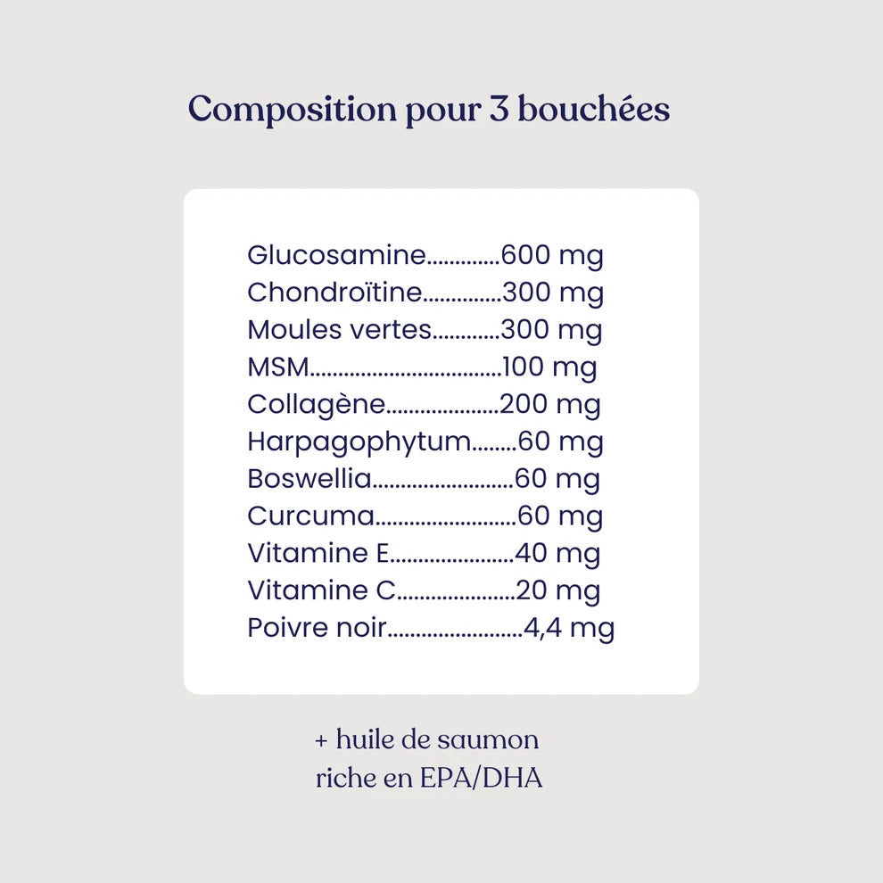 Complément articulation - Weloca