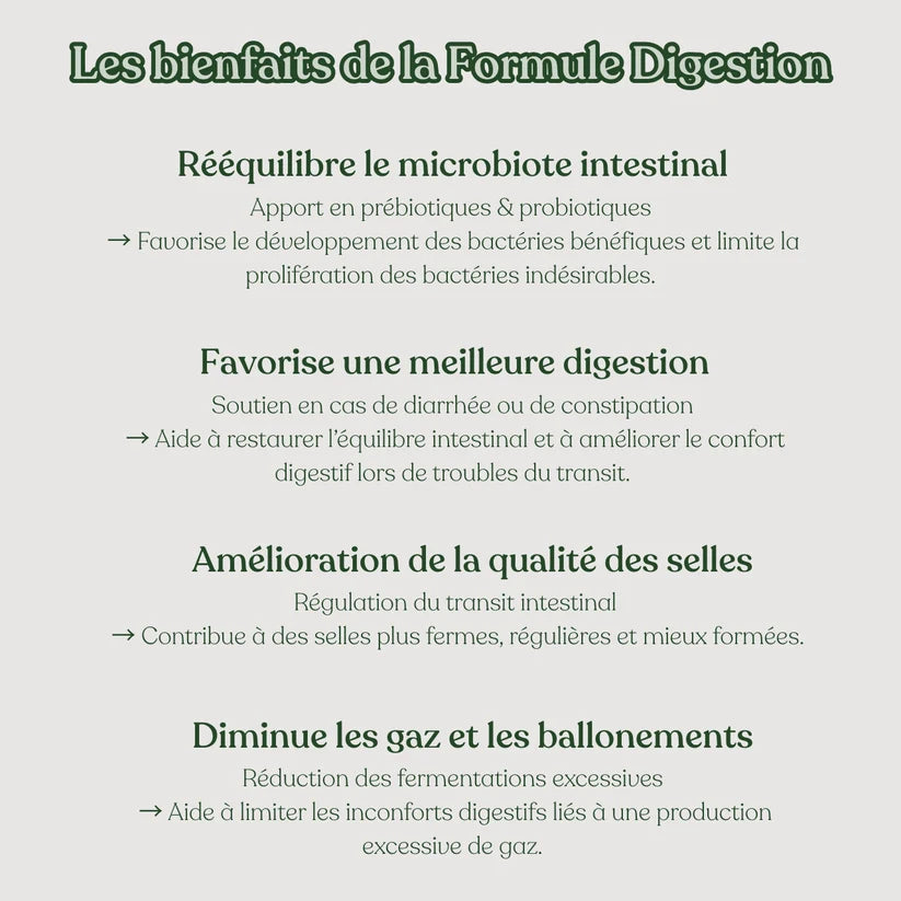 Complément digestion - Weloca