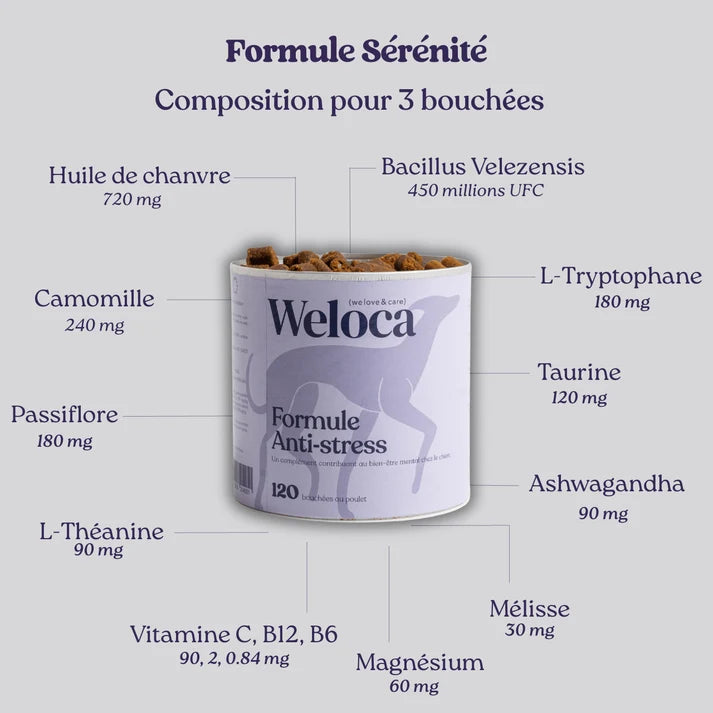 Complément anti-stress - Weloca