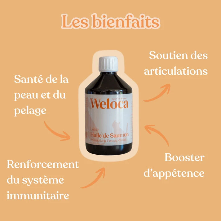 Huile de saumon - Weloca
